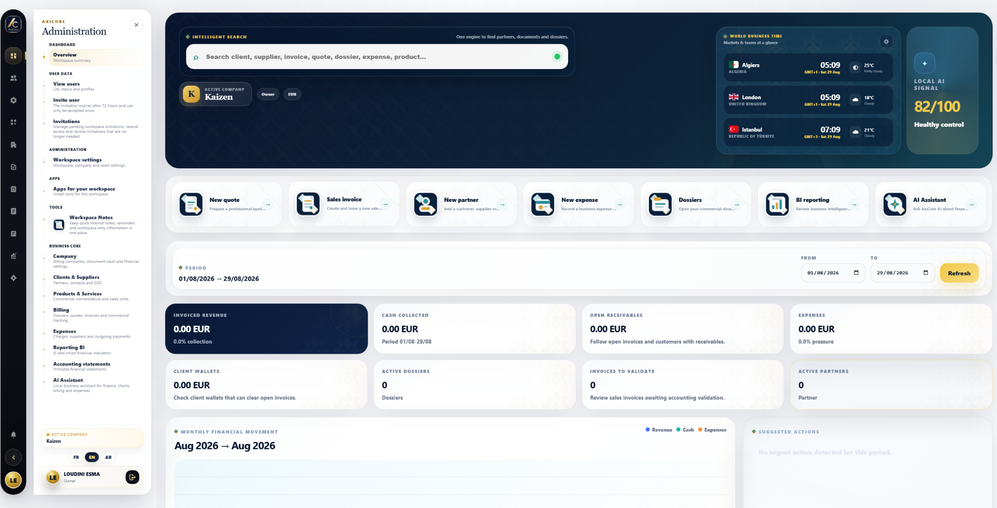 AxiCore Cloud dashboard